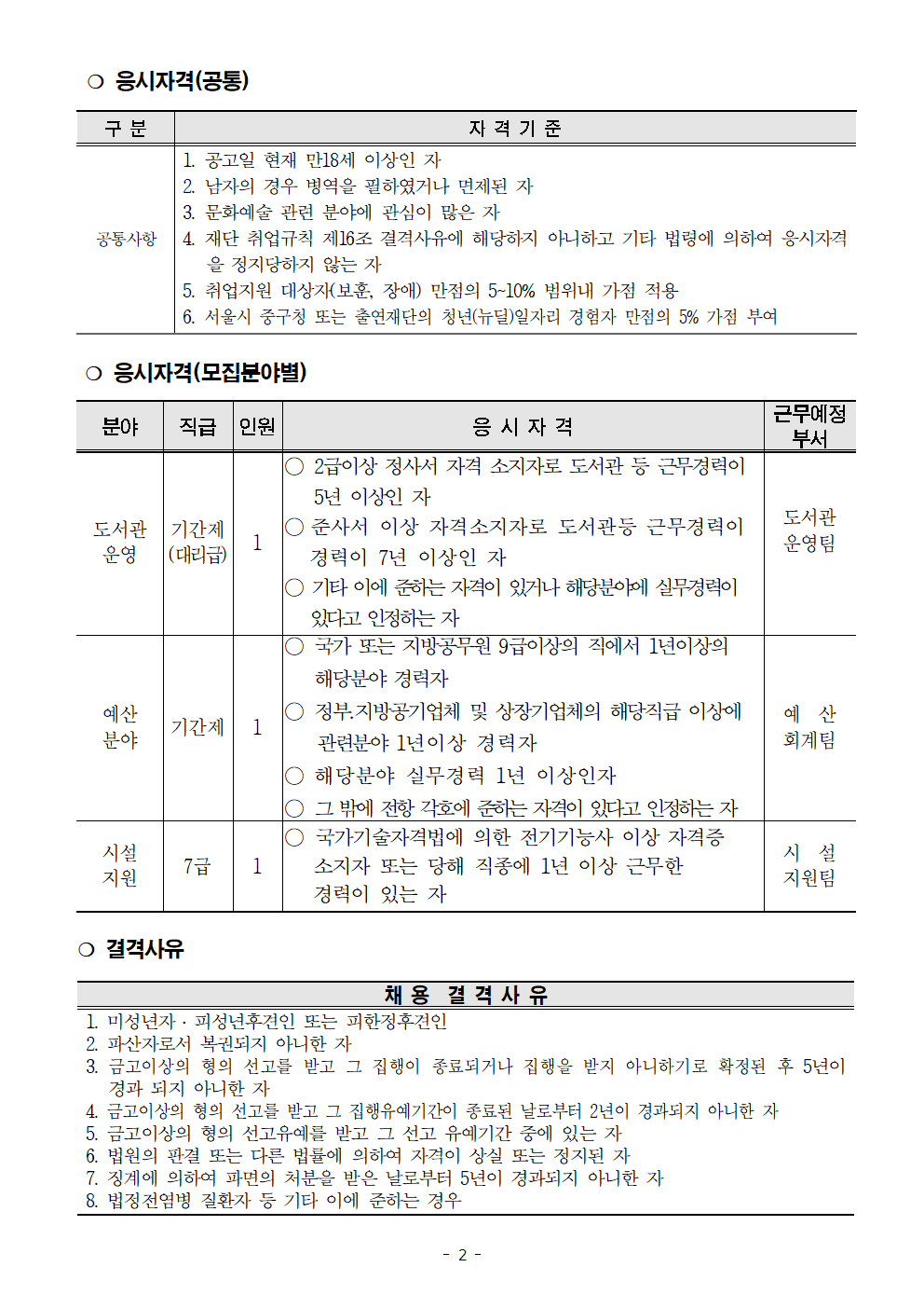 2024년 제1차 신규직원 채용 계획02