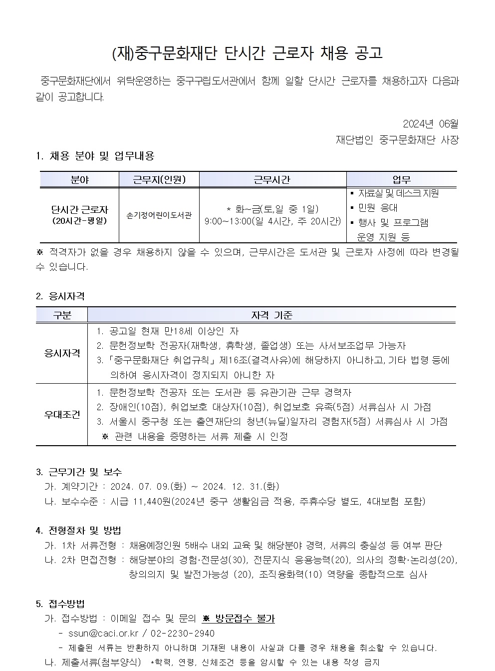 (재)중구문화재단 단시간 근로자 채용 공고 중구문화재단에서 위탁운영하는 중구구립도서관에서 함께 일할 단시간 근로자를 채용하고자 다음과 같이 공고합니다. 2024년 06월 재단법인 중구문화재단 사장 1. 채용 분야 및 업무내용 분야 근무지(인원) 근무시간 업무 단시간 근로자 (20시간-평일) * 화~금(토,일 중 1일) 자료실 및 데스크 지원 민원 응대 손기정어린이도서관 9:00~13:00(일 4시간, 주 20시간) 행사 및 프로그램 운영 지원 등 ※ 적격자가 없을 경우 채용하지 않을 수 있으며, 근무시간은 도서관 및 근로자 사정에 따라 변경될 수 있습니다. 2. 응시자격 구분 자격 기준 1. 공고일 현재 만18세 이상인 자 응시자격 우대조건 2. 문헌정보학 전공자(재학생, 휴학생, 졸업생) 또는 사서 보조업무 가능자 3. 「중구문화재단 취업규칙」 제16조(결격사유)에 해당하지 아니하고, 기타 법령 등에 의하여 응시자격이 정지되지 아니한 자 1. 문헌정보학 전공자 또는 도서관 등 유관기관 근무 경력자 2. 장애인(10점), 취업보호 대상자(10점), 취업보호 유족(5점) 서류심사 시 가점 3. 서울시 중구청 또는 출연재단의 청년(뉴딜)일자리 경험자(5점) 서류심사 시 가점 ※ 관련 내용을 증명하는 서류 제출 시 인정 3. 근무기간 및 보수 가. 계약기간: 2024. 07. 09.(화) ~ 2024. 12. 31.(화) 나. 보수수준: 시급 11,440원(2024년 중구 생활임금 적용, 주휴수당 별도, 4대보험 포함) 4. 전형절차 및 방법 가. 1차 서류전형 : 채용예정인원 5배수 내외 교육 및 해당분야 경력, 서류의 충실성 등 여부 판단 나. 2차 면접전형 : 해당분야의 경험·전문성(30), 전문지식 응용능력(20), 의사의 정확·논리성(20), 창의의지 및 발전가능성 (20), 조직융화력(10) 역량을 종합적으로 심사 5. 접수방법 가. 접수방법 : 이메일 접수 및 문의 ※ 방문접수 불가 ssun@caci.or.kr / 02-2230-2940 제출된 서류는 반환하지 아니하며 기재된 내용이 사실과 다를 경우 채용을 취소할 수 있습니다. 나. 제출서류(첨부양식) 학력, 연령, 신체조건 등을 암시할 수 있는 내용 작성 금지