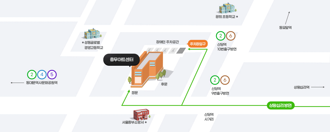 상왕십리역 방면
