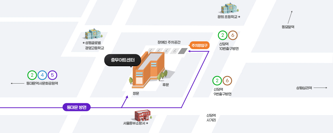 동대문역 방면